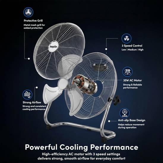 20" Heavy Duty Floor Fan with 3 Speeds, Adjustable Head