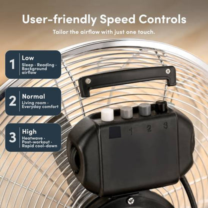 20" Heavy Duty Floor Fan with 3 Speeds, Adjustable Head
