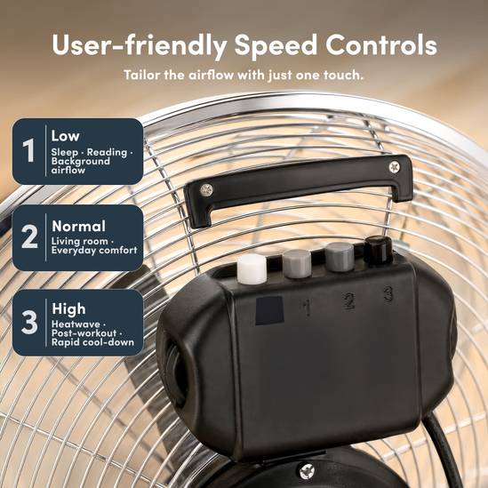 20" Heavy Duty Floor Fan with 3 Speeds, Adjustable Head