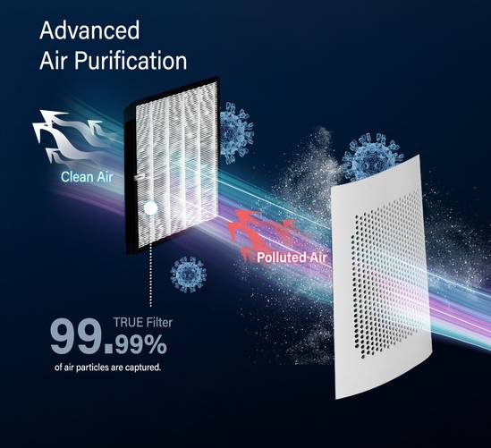 PureMate 2-in-1 Bladeless Fan & HEPA Air Purifier - White
