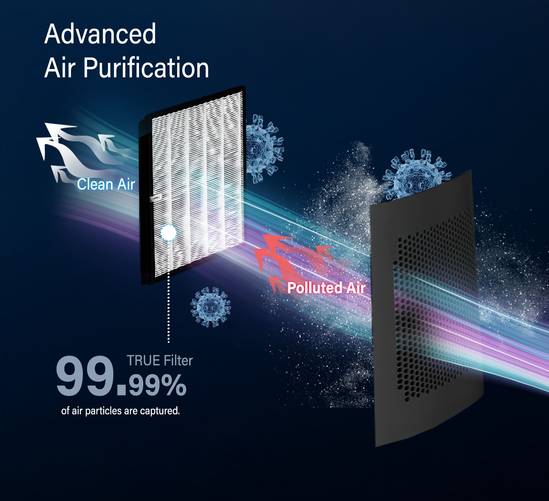 PureMate 2-in-1 Bladeless Tower Fan & Air Purifier (Matte Black) | 10-Speed Oscillating Cooling Fan with True HEPA Filter